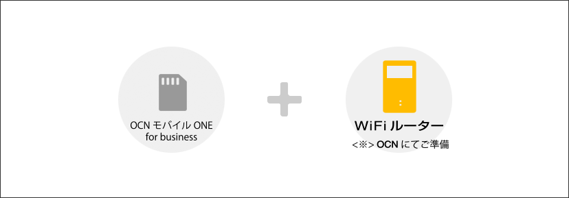 WiFiルーターのご利用イメージ